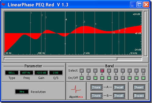 Algorithmix PEQ Red