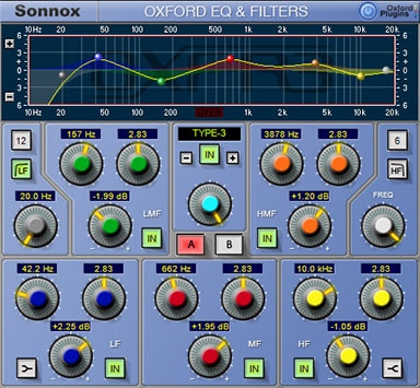 Sonnox Oxford EQ